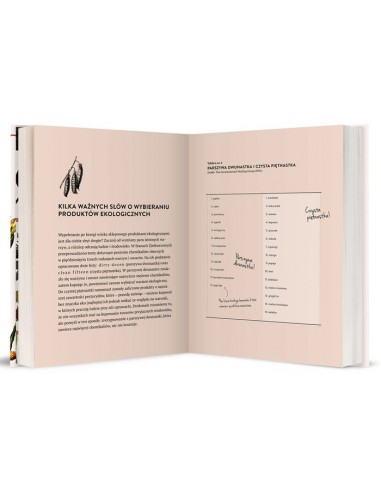 FOOD PHARMACY Opowieść o jelitach