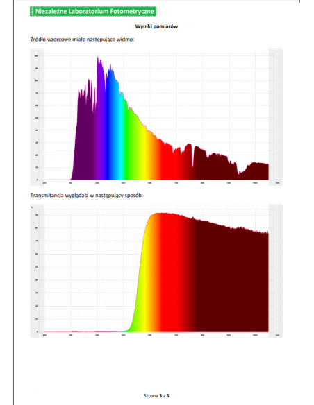 OwlEYE  okulary Twilight III