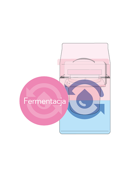 Jogurtownica YogurBerry biała