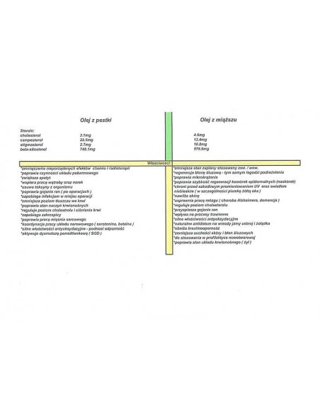 ZŁOTO Z ROKITNIKA  olej z miąższu owoców -50 ml