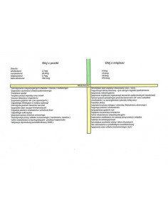 Złoto z Rokitnika Olej z pestek 50 ml 2