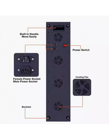MitoHACKER PRO 1000 -terapia czerwonym światłem
