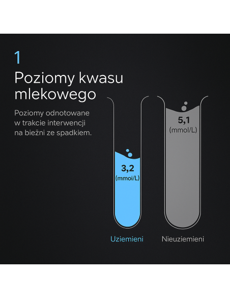 Pasek uziemiający do butów ErtheX