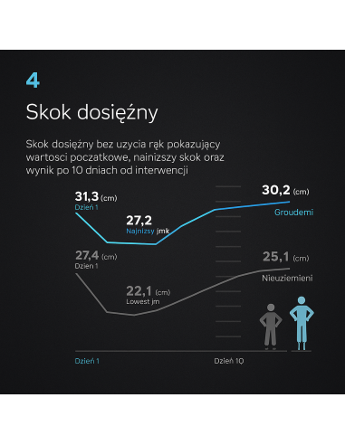 Pasek uziemiający do butów ErtheX