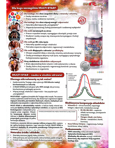 STARLIFE MULTI STAR  – Twoja Codzienna Dawka Witalności! - 500 ml